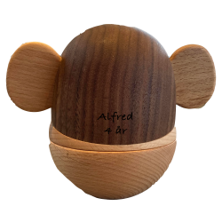 Spring Copenhagen Abe skål