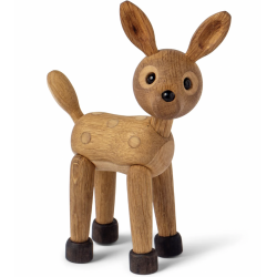 Spring Copenhagen...